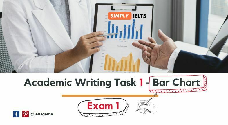 IELTS Academic Writing Task 1 - Bar Chart sample 1