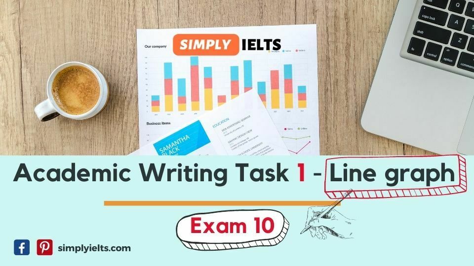 IELTS Academic Writing Task 1 - Line graph sample 10