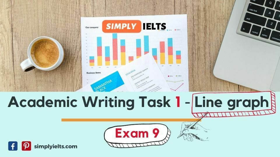 IELTS Academic Writing Task 1 - Line graph sample 9
