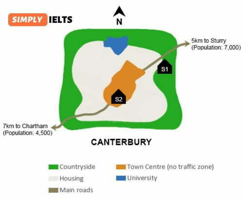 Academic IELTS Writing Task 1 Map sample question 1