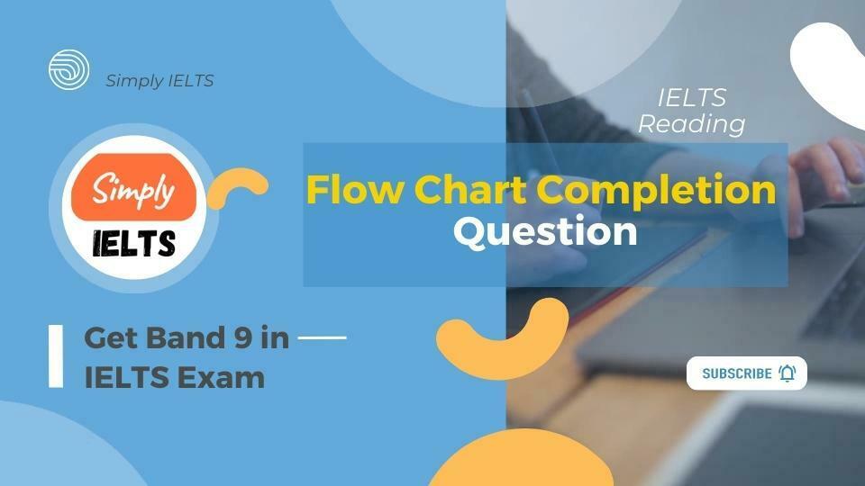 Flow Chart Completion Question in IELTS Reading section