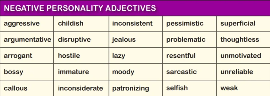 adjectives to describe personality 2