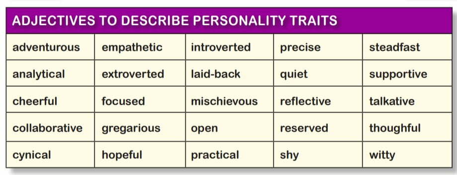 adjectives to describe personality