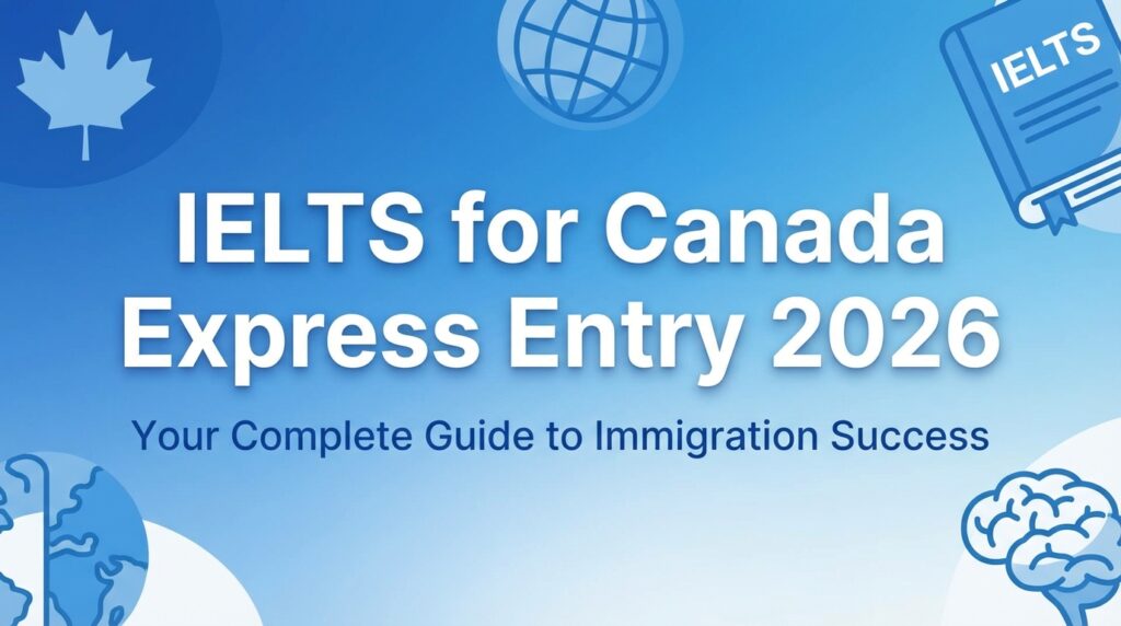 IELTS for Canada Express Entry 2026 - Simply IELTS